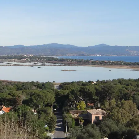 Vue Mer, Presqu'il De Giens Apartment